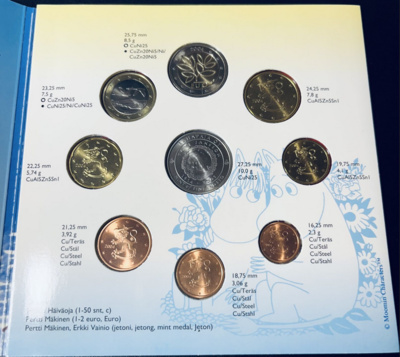 Lisapilt kuulutusele